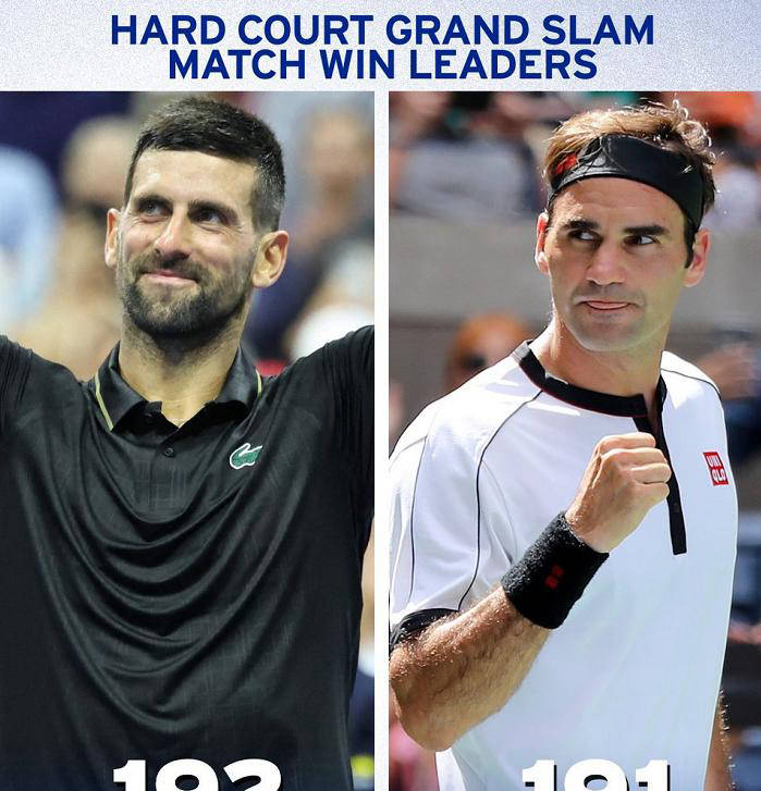 九游体育公牛不断突破！，费德勒连续三场比赛得分超过重返赛场全场沸腾不已的简单介绍