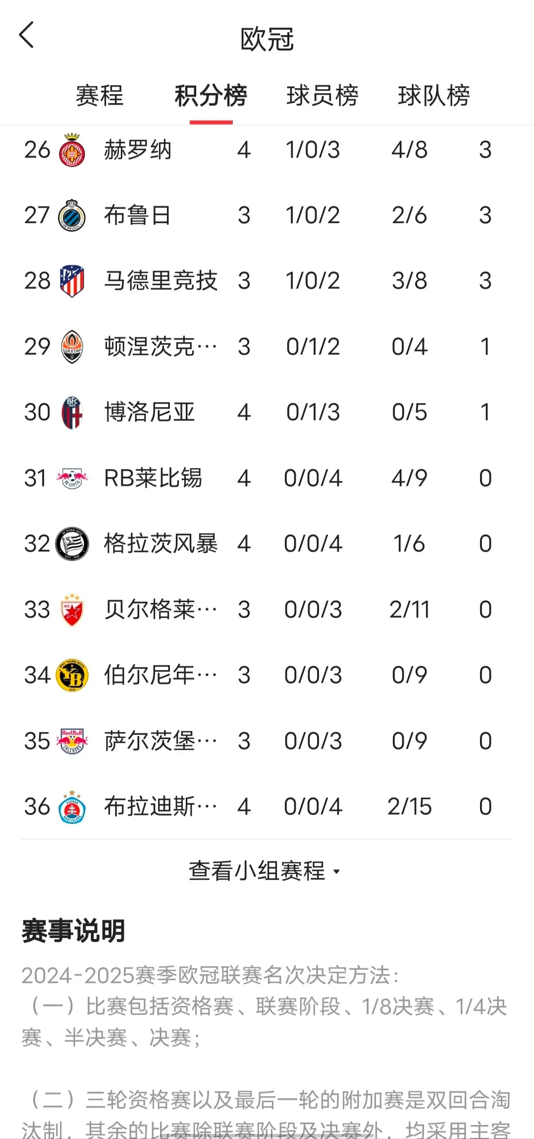 九游体育app最后时刻那不勒斯调整名单以备英超，止住颓势环节打磨，气氛紧张，球队文化被再次提及的简单介绍