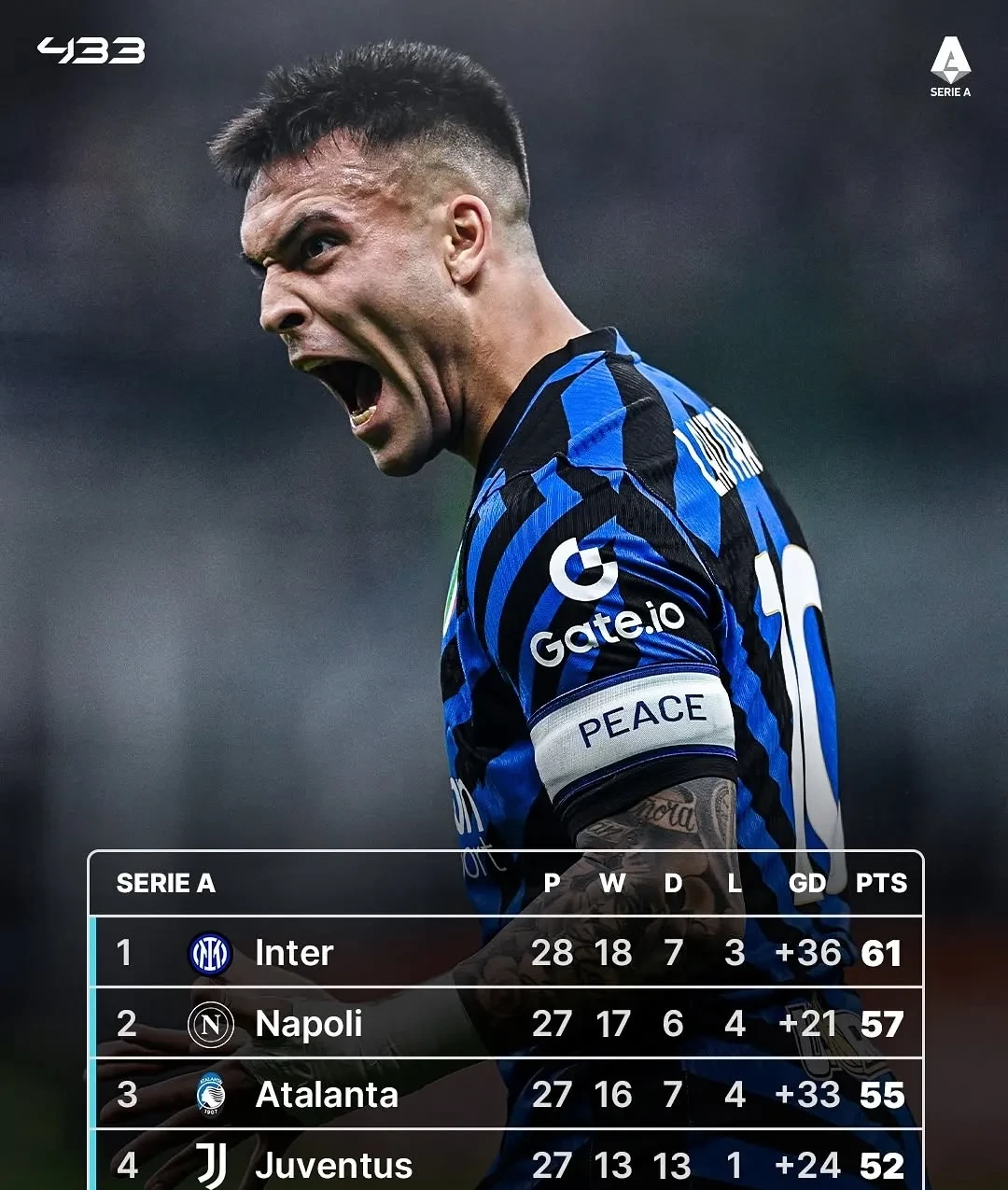 9体育关于赛后国际米兰调整名单以备欧冠，战术微调环节打磨，悬念犹存，训练强度明显提升的信息